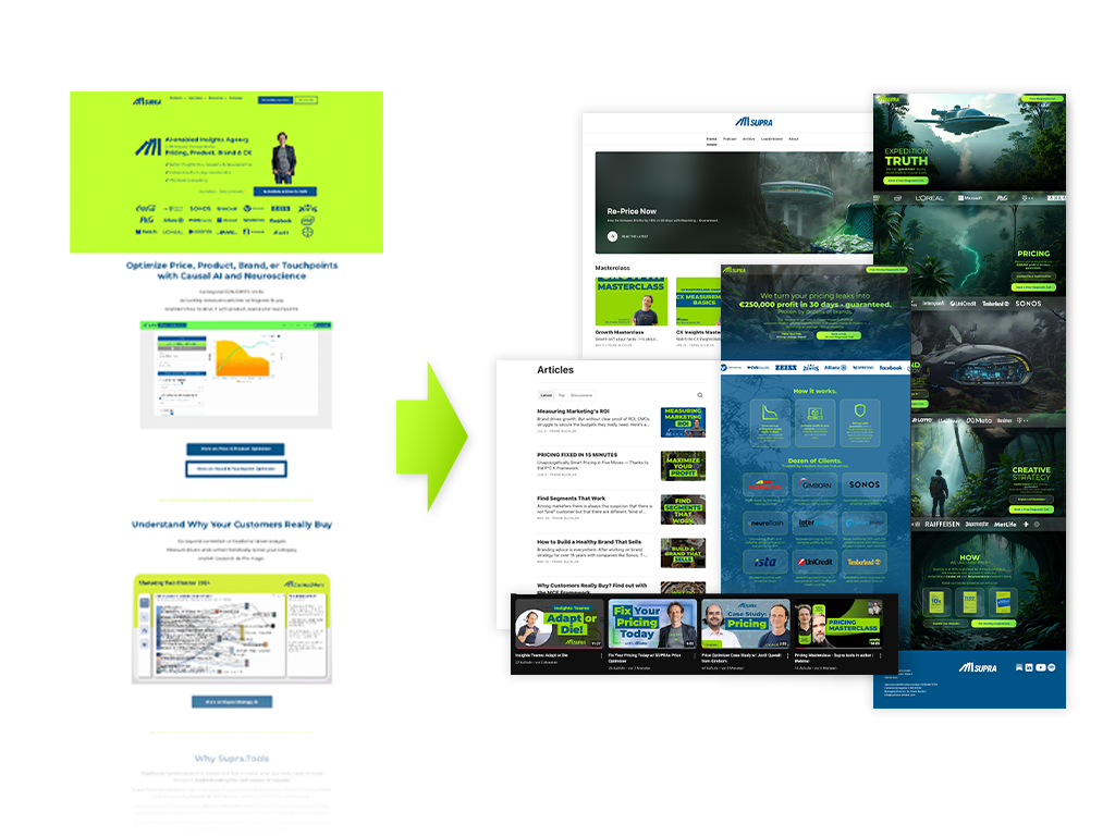 SUPRA transformation